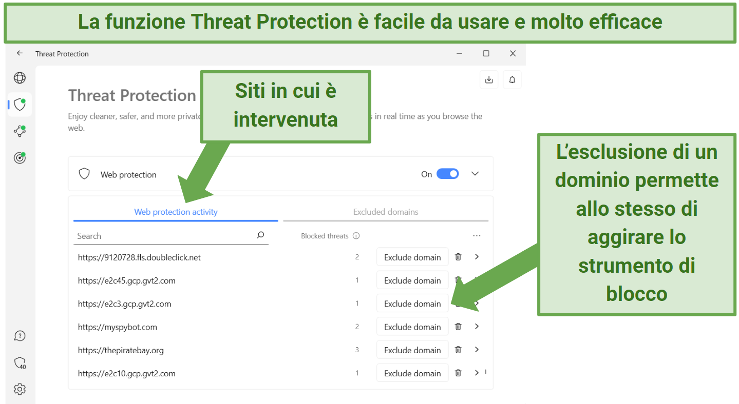 screenshot showing NordVPN's threat protection feature displaying which sites it blocked threats on