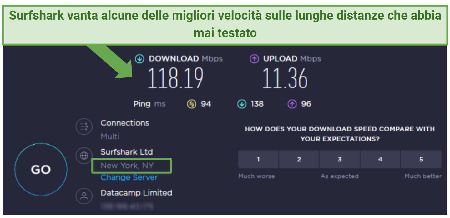 speed test result from Surfshark's New York server
