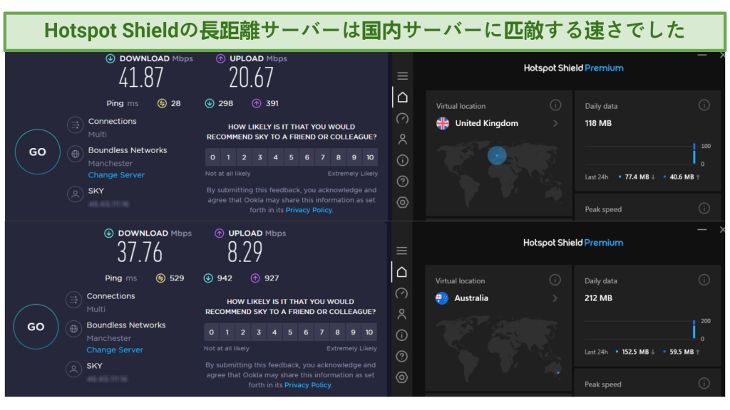 Screenshot showing a speed test using Hotspot Shield