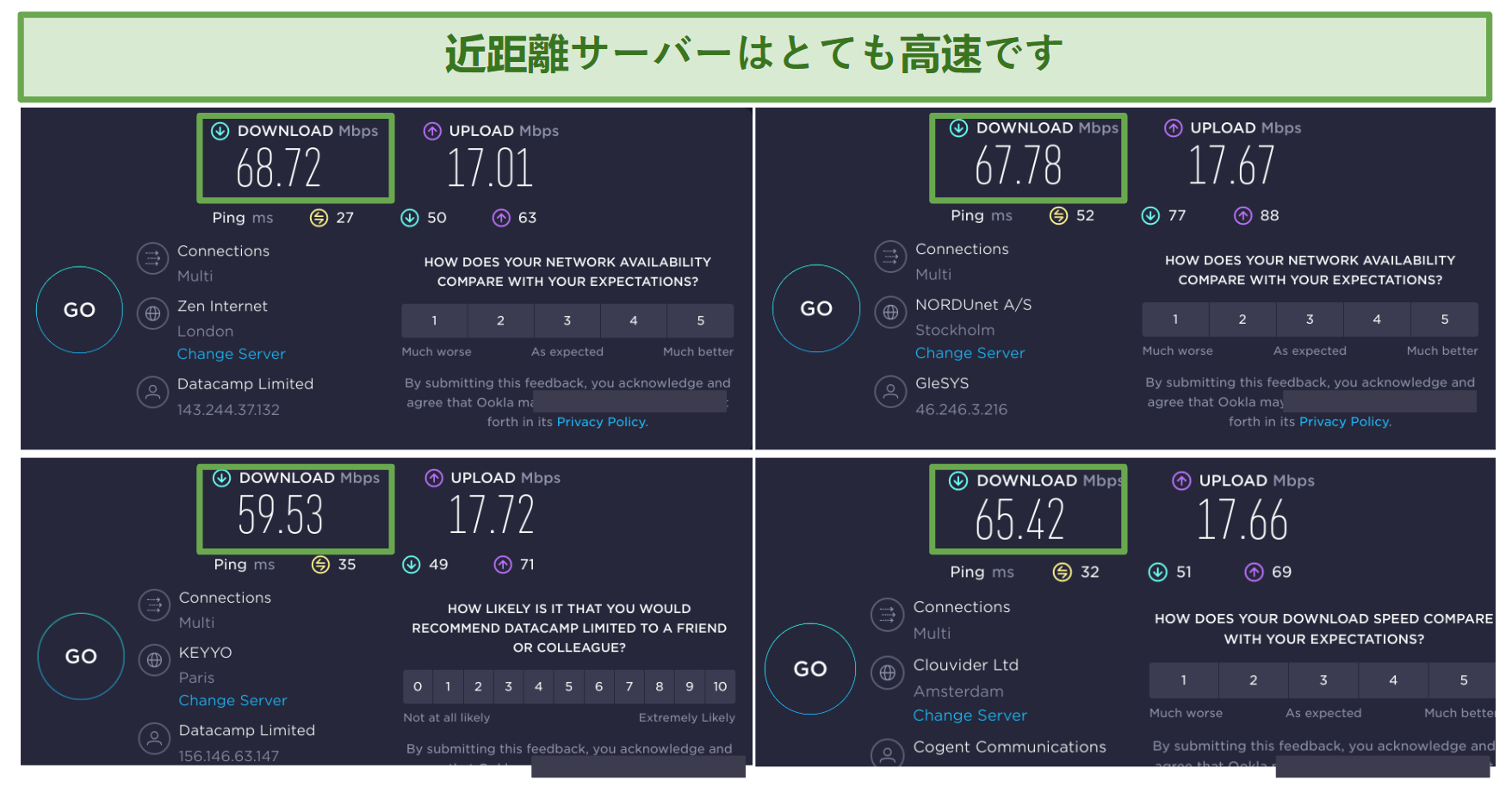 Screenshot of PIA's speeds on close servers