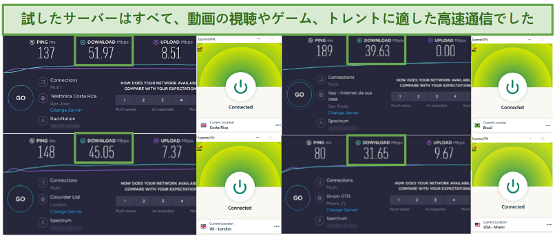 Screenshot of ExpressVPN's speed test results from 4 worldwide server locations