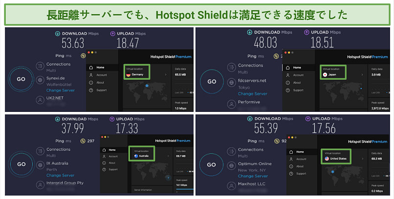 Screenshots of speed tests on long-distance servers using Hotspot Shield