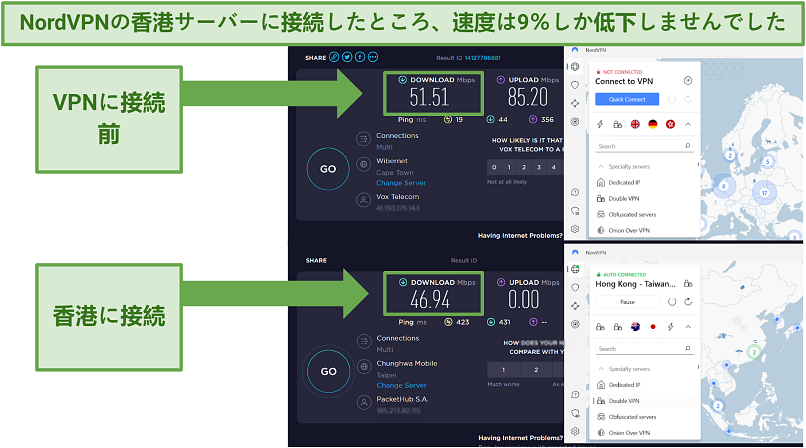 Speed test showing starting speeds versus NordVPN's speeds while connected to Hong Kong