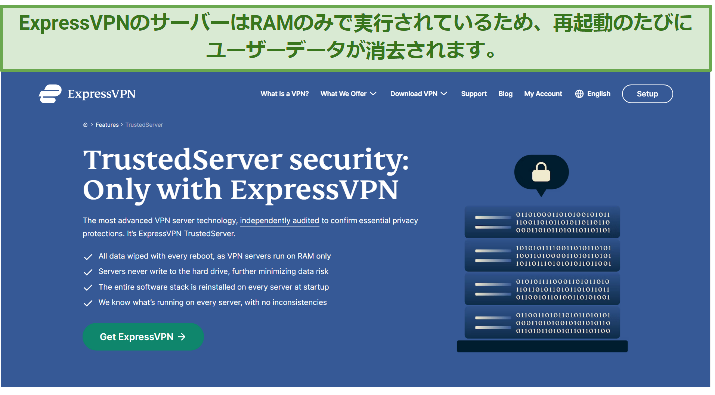 Screenshot from ExpressVPN's website explaining how its RAM servers protect user privacy