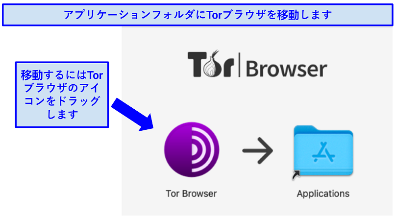 Screenshot showing how to install Tor on Mac OS by dragging the Tor Browser icon to the Applications folder