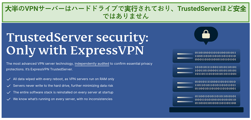 Screenshot showing ExpressVPN's TrustedServer Technology webpage on its website.