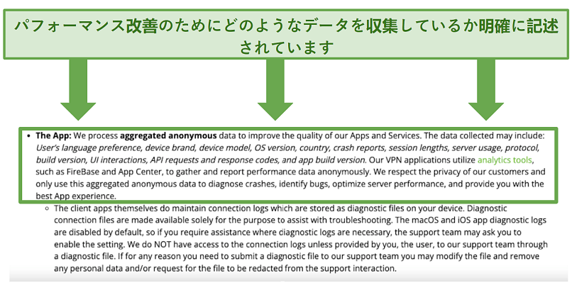 Graphic showing IPVanish's privacy policy