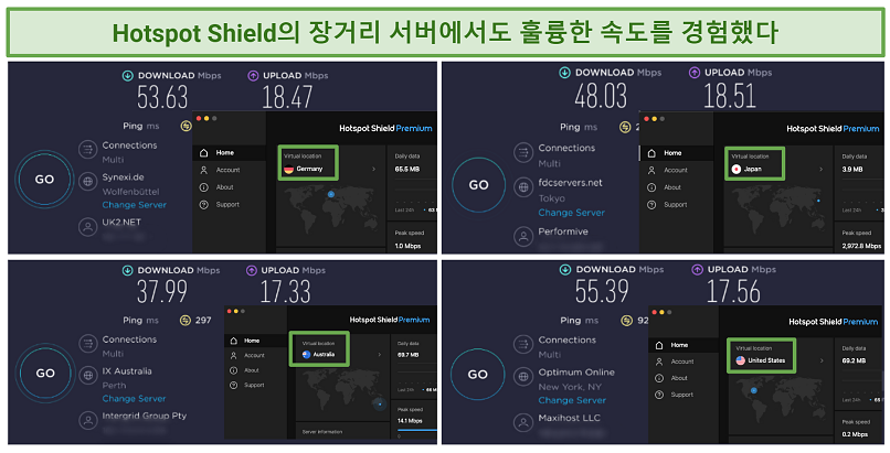 Screenshots of speed tests on long-distance servers using Hotspot Shield