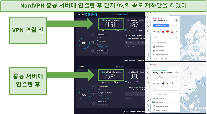 Speed test showing starting speeds versus NordVPN's speeds while connected to Hong Kong