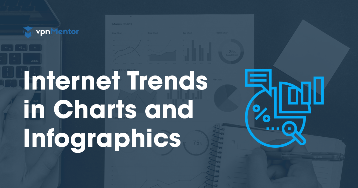 Internettrends 2023. Statistieken & feiten in de VS en wereld