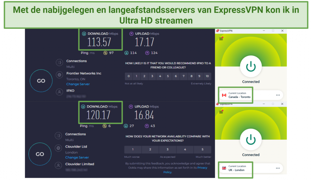 Speed test results from ExpressVPN's Toronto and London servers