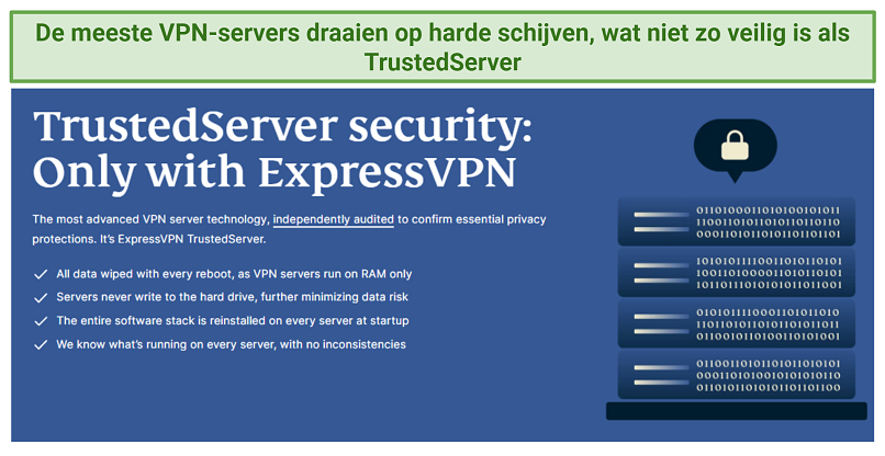 Screenshot showing ExpressVPN's TrustedServer Technology webpage on its website.