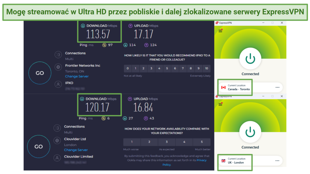 Speed test results from ExpressVPN's Toronto and London servers