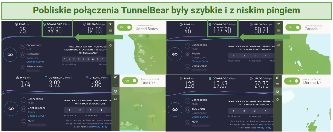 Speed test results using TunnelBear connected to 4 different server locations