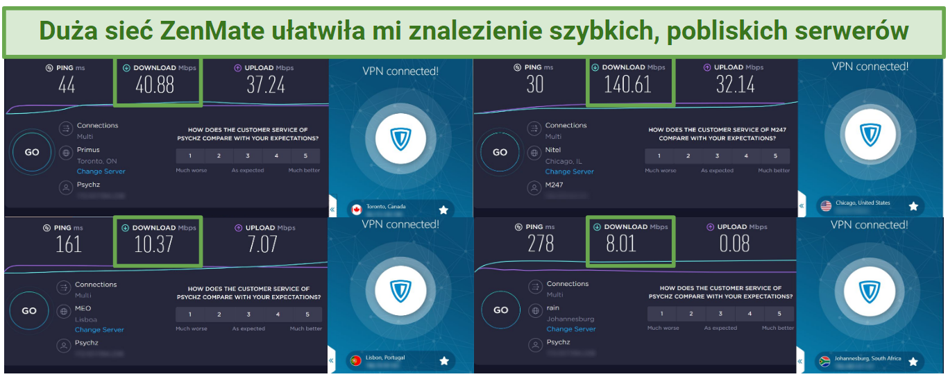 Speed test results using ZenMate connected to 4 different server locations