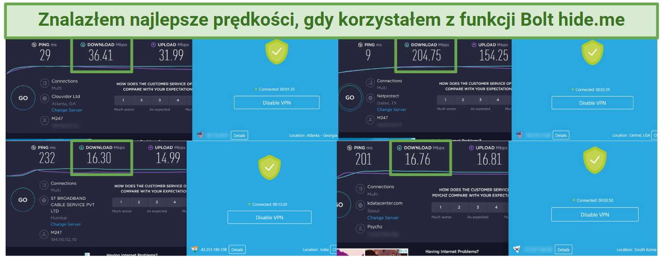 Speed test results using hideme connected to 4 different server locations