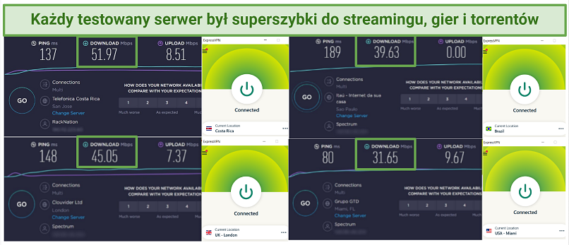 Screenshot of ExpressVPN's speed test results from 4 worldwide server locations