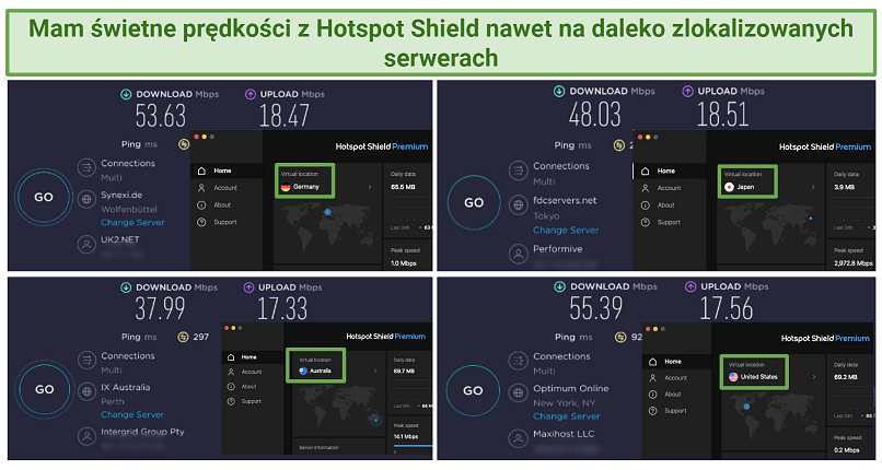 Screenshots of speed tests on long-distance servers using Hotspot Shield