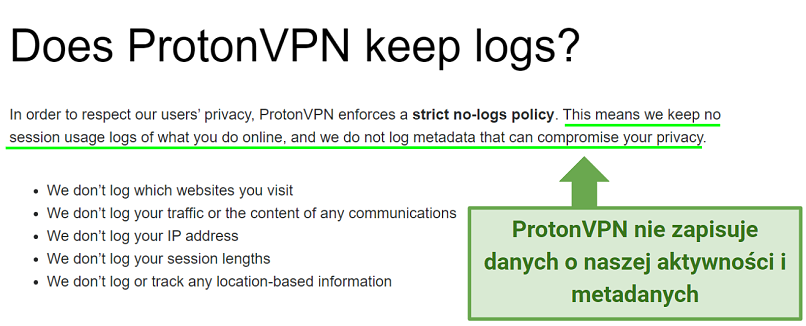 A screenshot of Proton VPN's no-logs policy stating they record no session usage logs or metadata