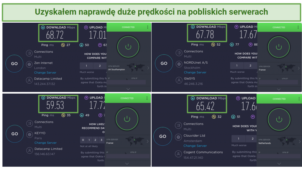 Screenshot of PIA's speeds on close servers