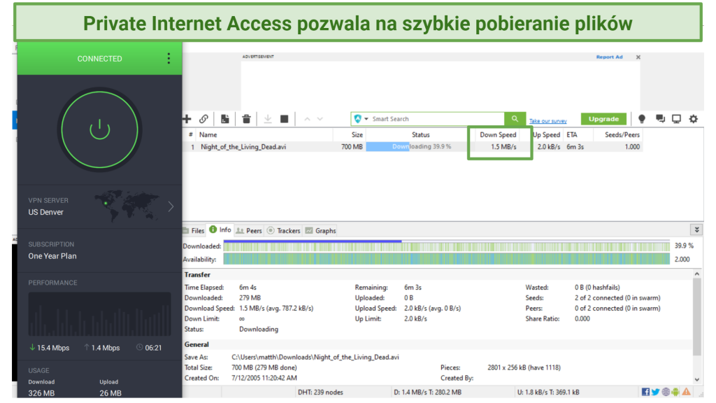 Screenshot of uTorrent downloading Night of the Living Dead while connected to Private Internet Access