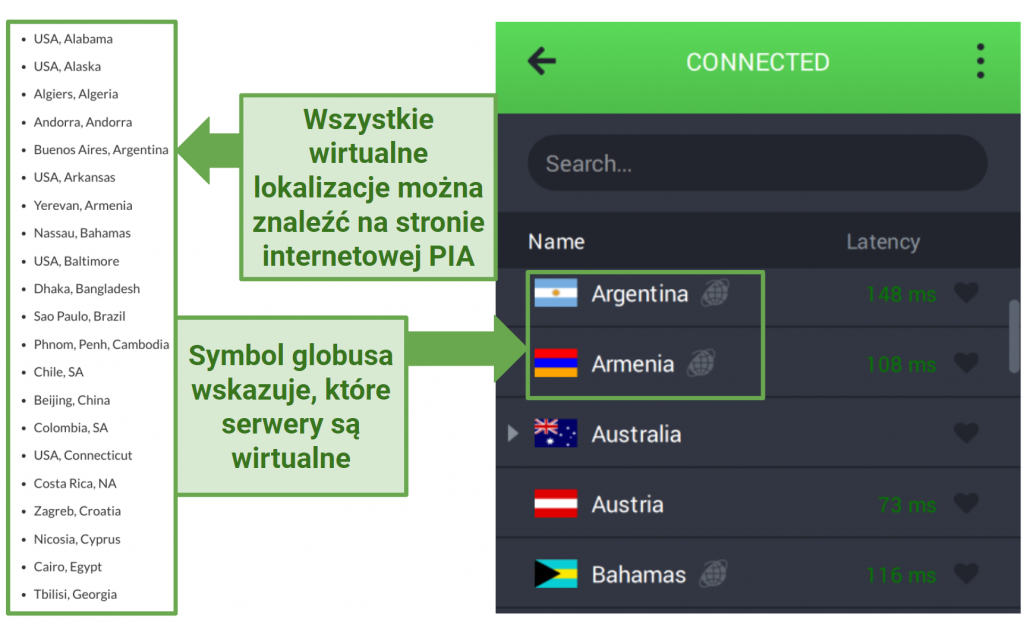 Screenshots of PIA's website and app showing its virtual server locations