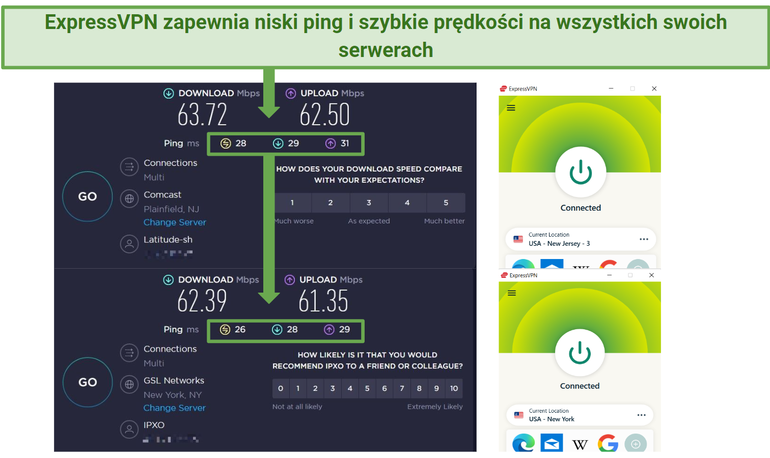 Screenshot of ExpressVPN's speed test results