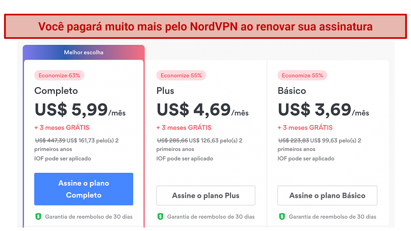 Screenshot showing NordVPN pricing with subscription renewal fee increases for 2 year plan