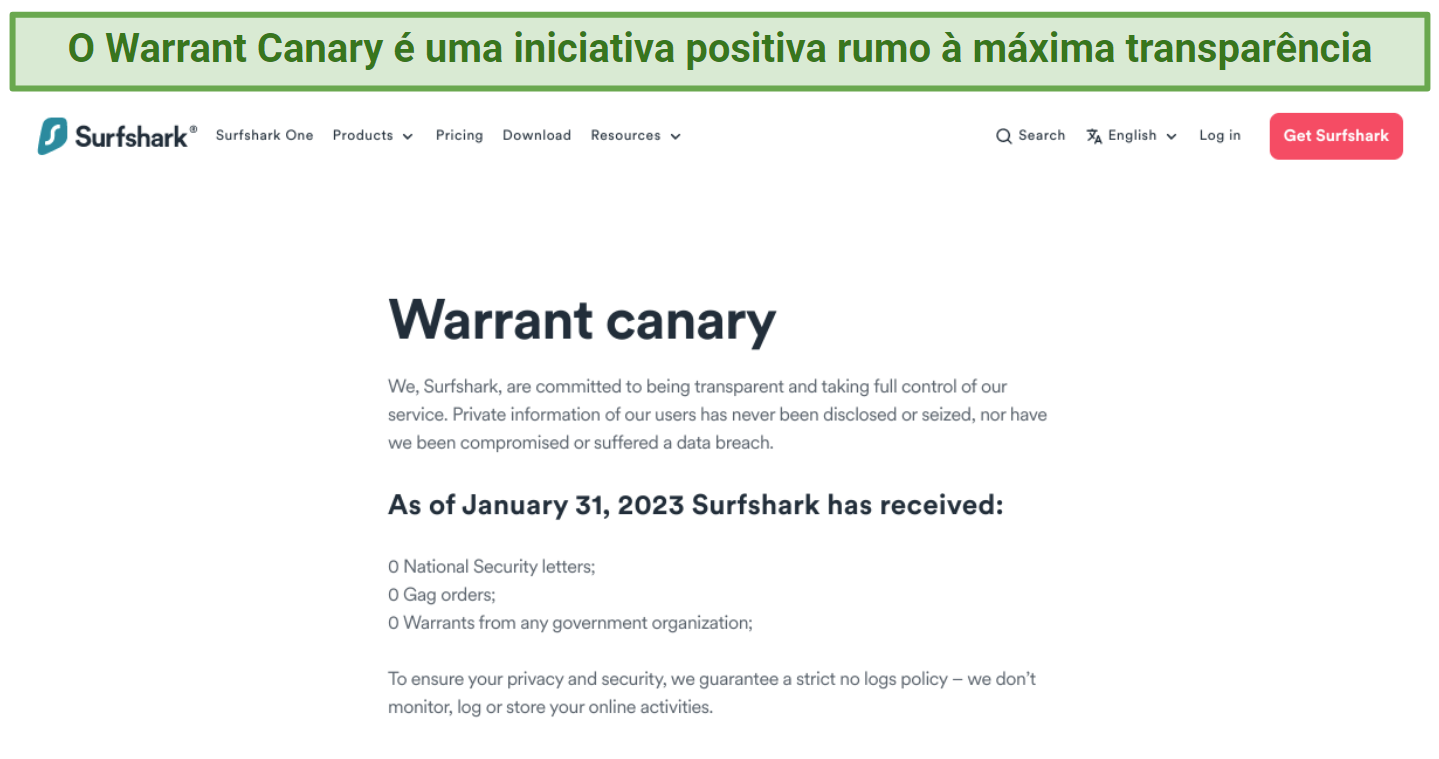 Screenshot of up-to-date Warrant Canary from Surfshark