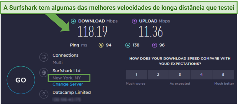 speed test result from Surfshark's New York server