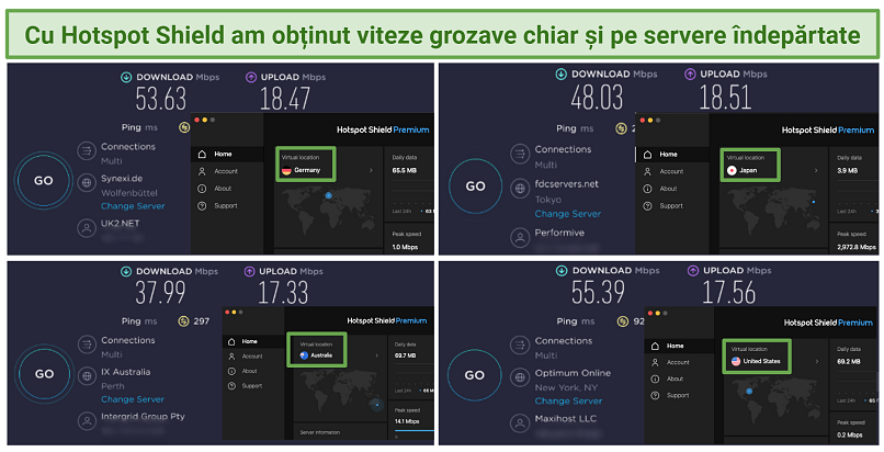 Screenshots of speed tests on long-distance servers using Hotspot Shield