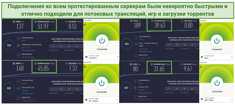 Screenshot of ExpressVPN's speed test results from 4 worldwide server locations