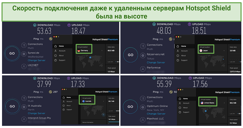 Screenshots of speed tests on long-distance servers using Hotspot Shield