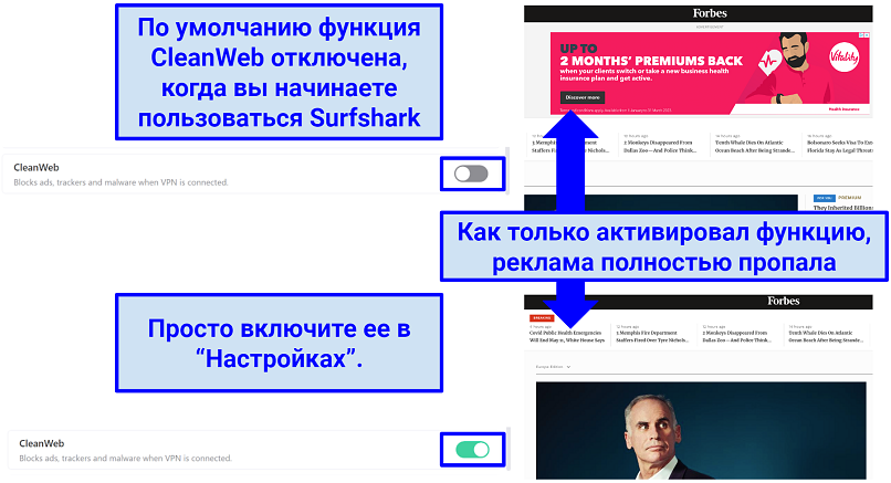Screenshot showing test results of Surfshark's CleanWeb feature blocking ads on Forbes