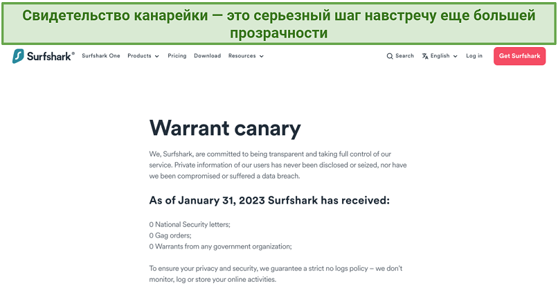 Screenshot of up-to-date Warrant Canary from Surfshark