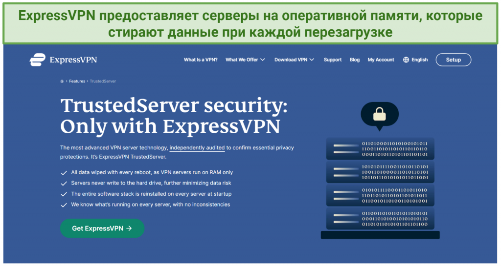 Screenshot from ExpressVPN's website explaining how its RAM servers protect user privacy