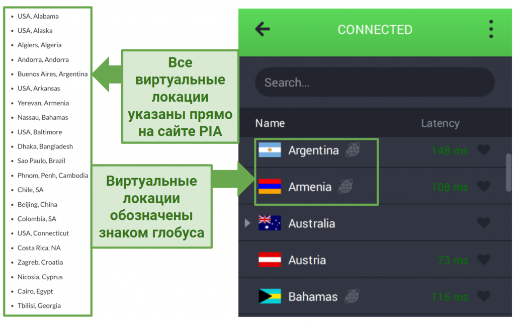 Screenshots of PIA's website and app showing its virtual server locations