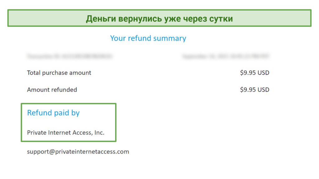 Screenshot of a refund issued by Private Internet Access