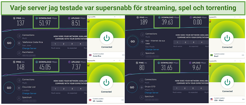 Screenshot of ExpressVPN's speed test results from 4 worldwide server locations