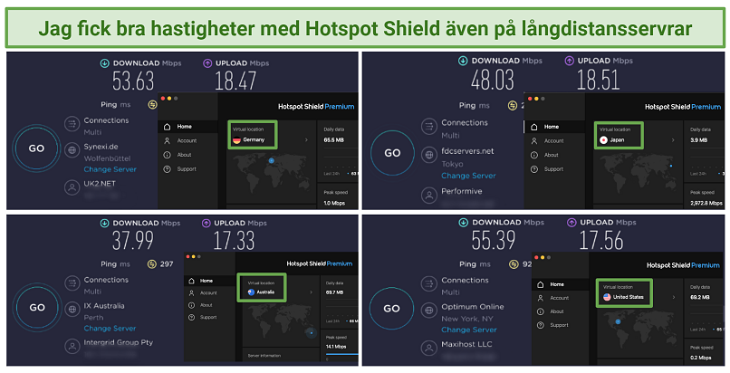 Screenshots of speed tests on long-distance servers using Hotspot Shield