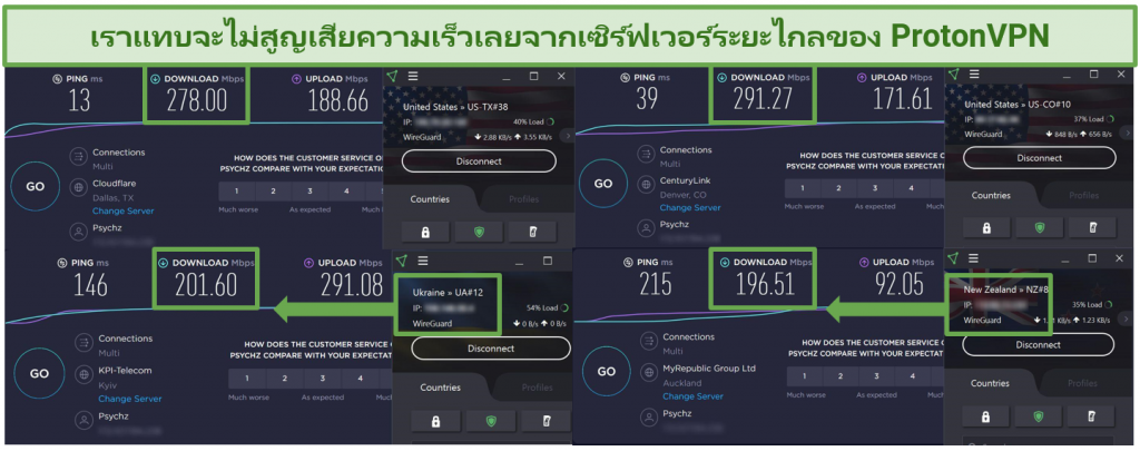 Speed test results using Proton VPN connected to 4 different server locations