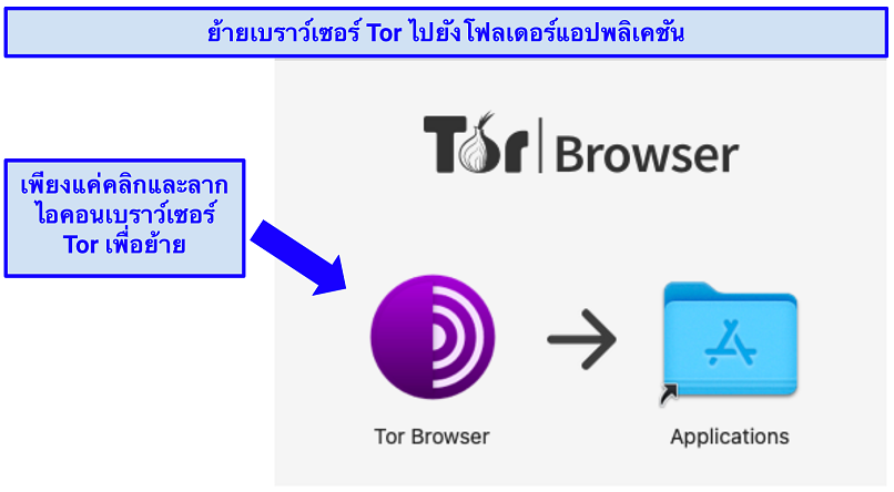 Screenshot showing how to install Tor on Mac OS by dragging the Tor Browser icon to the Applications folder