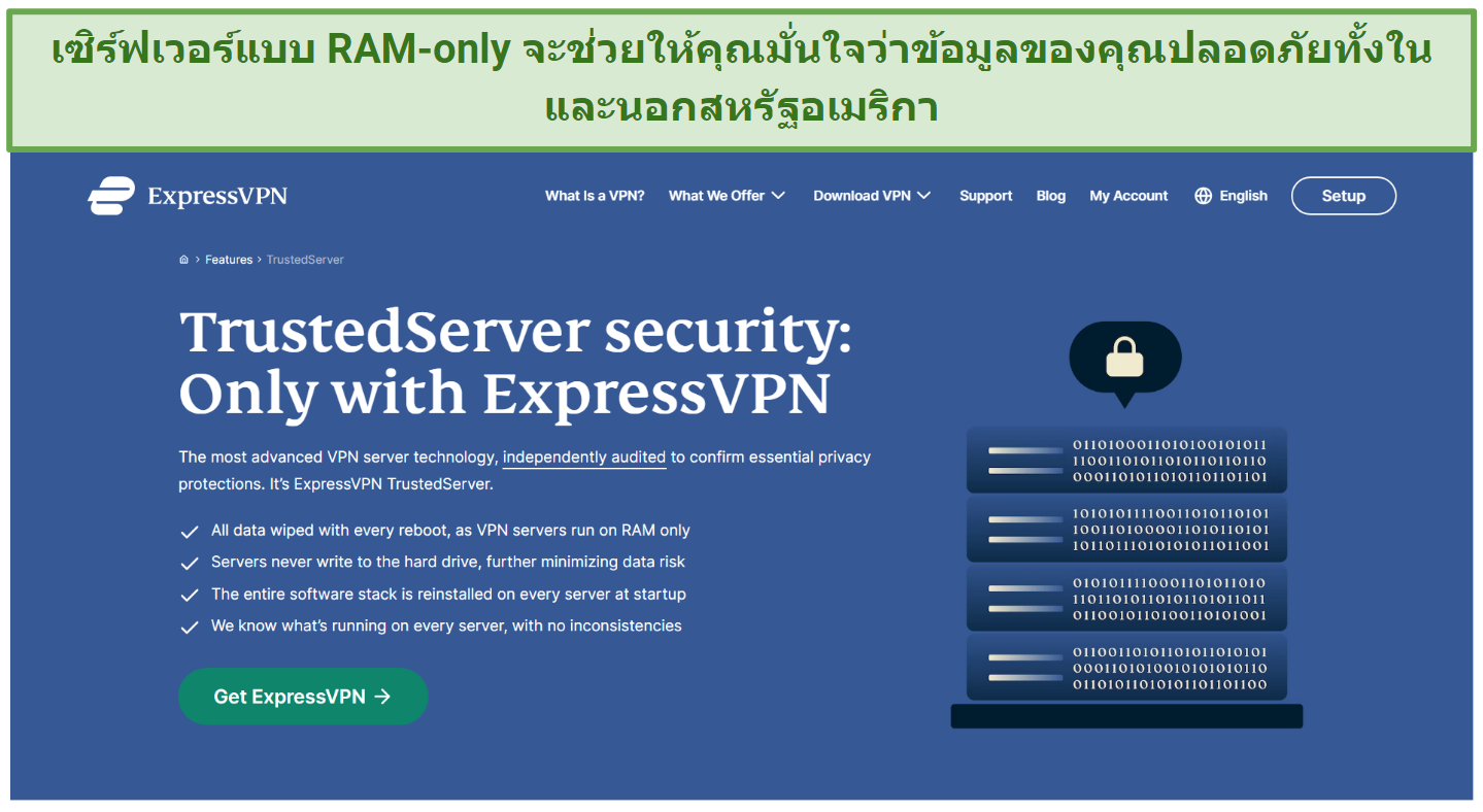 Screenshot from ExpressVPN's website explaining how its RAM-based servers protect your data