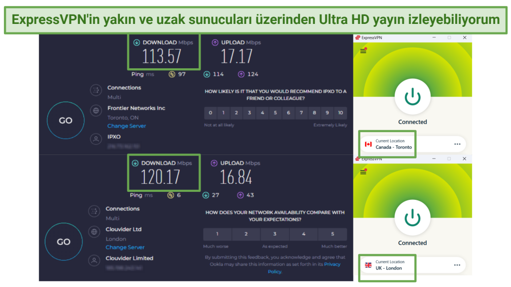 Speed test results from ExpressVPN's Toronto and London servers