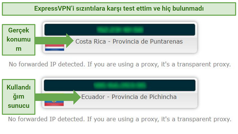 Leak test results showing that ExpressVPN successfully concealed my real IP address and location