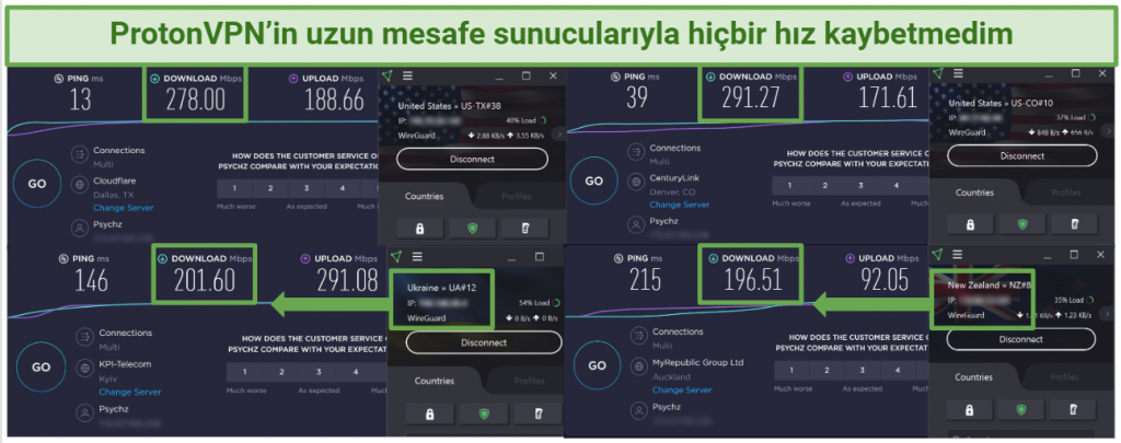 Speed test results using Proton VPN connected to 4 different server locations