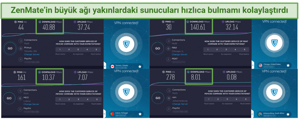 Speed test results using ZenMate connected to 4 different server locations