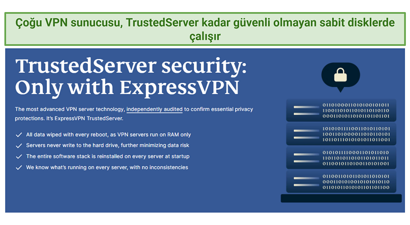 Screenshot showing ExpressVPN's TrustedServer Technology webpage on its website.