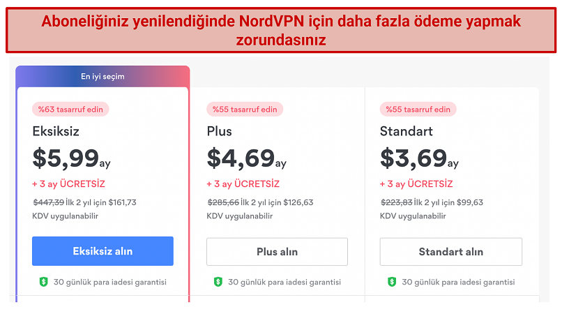 Screenshot showing NordVPN pricing with subscription renewal fee increases for 2 year plan