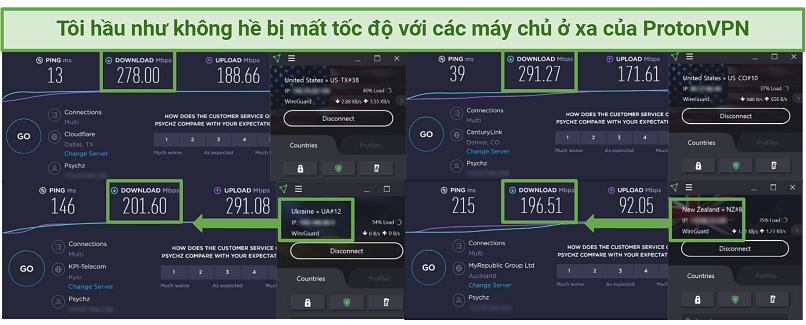 Speed test results using Proton VPN connected to 4 different server locations